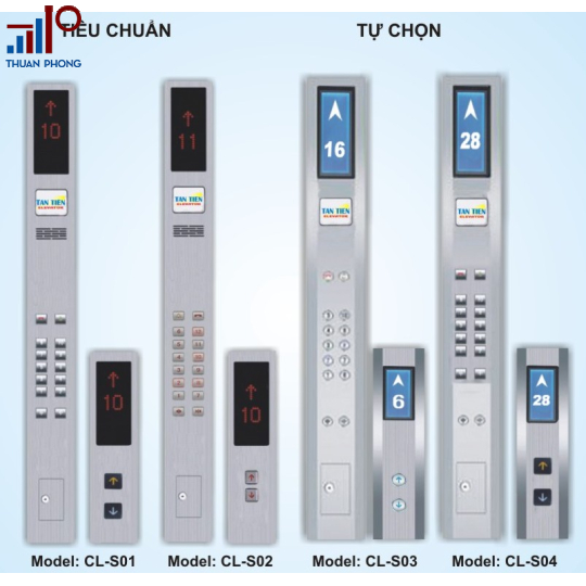 BẢNG ĐIỀU KHIỂN